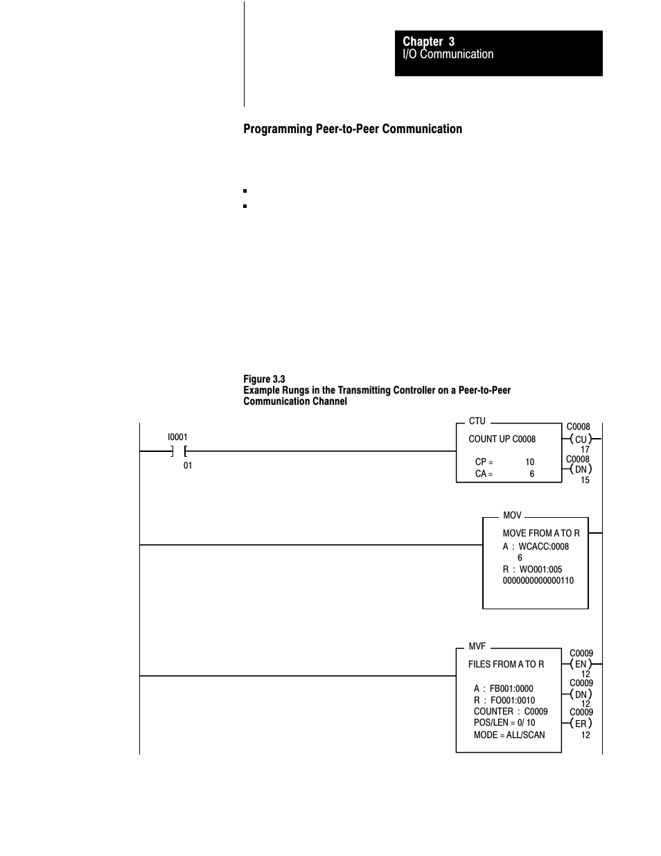 Rockwell Automation 1775-S5_SR5,D17756.5.5 User Manual  PLC-3 FAMILY I/0 User Manual | Page 53 / 181