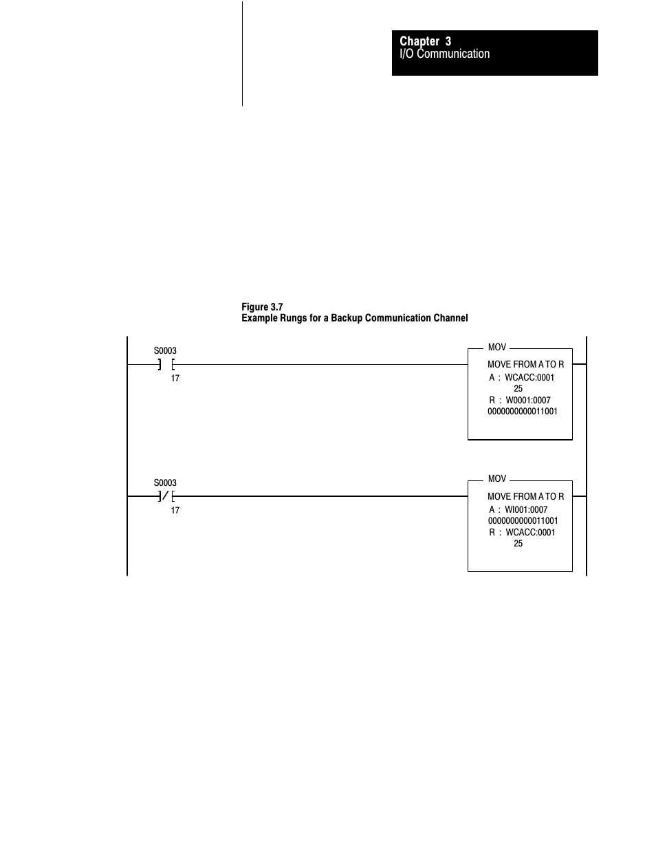 Rockwell Automation 1775-S5_SR5,D17756.5.5 User Manual  PLC-3 FAMILY I/0 User Manual | Page 57 / 181