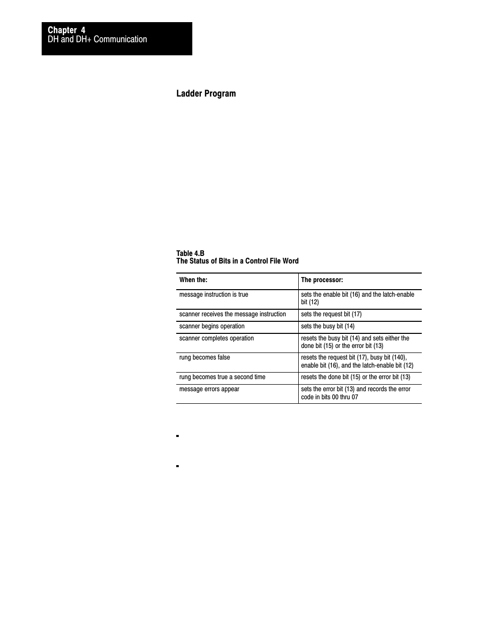 Rockwell Automation 1775-S5_SR5,D17756.5.5 User Manual  PLC-3 FAMILY I/0 User Manual | Page 66 / 181