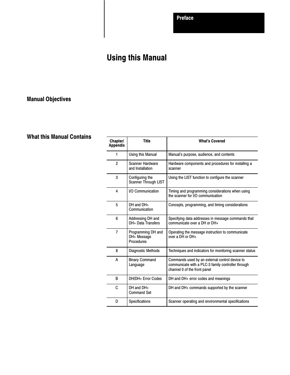 Preface, Using this manual, Manual objectives what this manual contains | Rockwell Automation 1775-S5_SR5,D17756.5.5 User Manual  PLC-3 FAMILY I/0 User Manual | Page 7 / 181