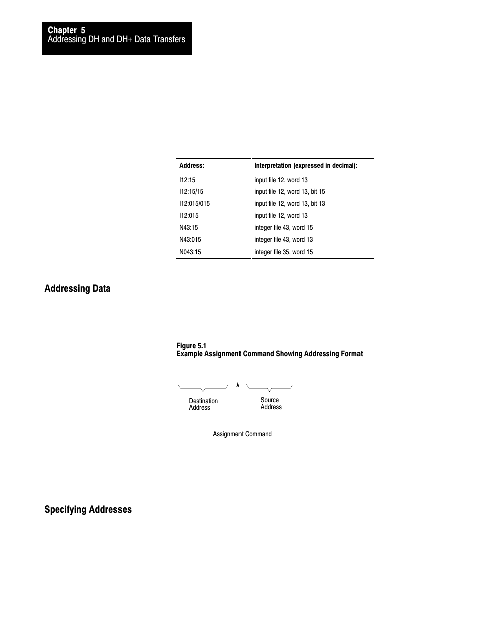 Addressing data specifying addresses | Rockwell Automation 1775-S5_SR5,D17756.5.5 User Manual  PLC-3 FAMILY I/0 User Manual | Page 76 / 181