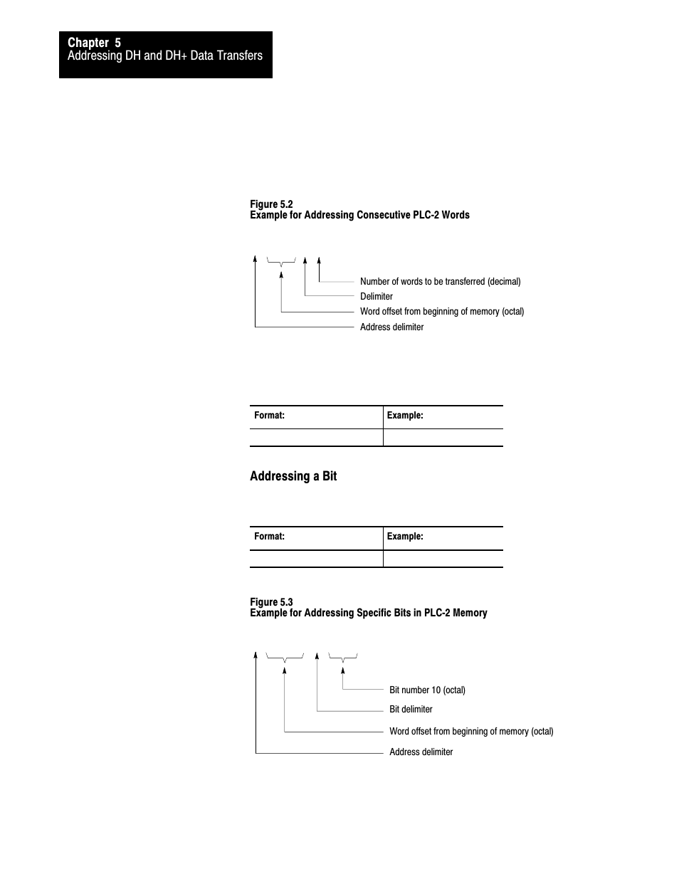 Rockwell Automation 1775-S5_SR5,D17756.5.5 User Manual  PLC-3 FAMILY I/0 User Manual | Page 78 / 181