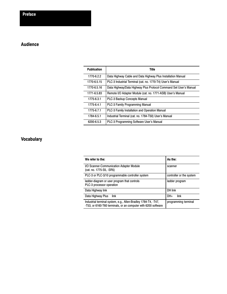 Audience vocabulary, Preface | Rockwell Automation 1775-S5_SR5,D17756.5.5 User Manual  PLC-3 FAMILY I/0 User Manual | Page 8 / 181