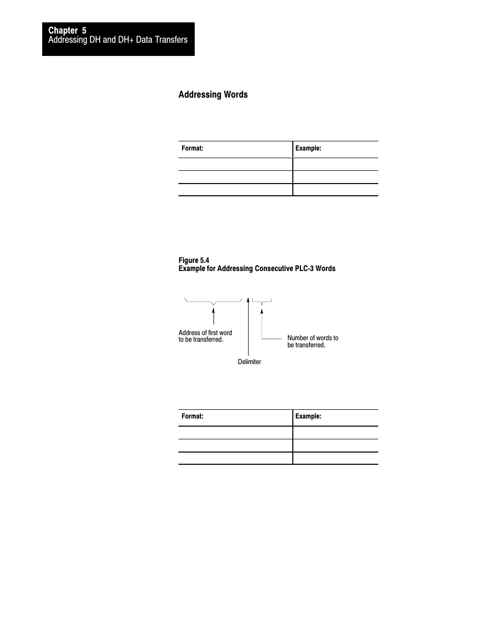 Rockwell Automation 1775-S5_SR5,D17756.5.5 User Manual  PLC-3 FAMILY I/0 User Manual | Page 80 / 181