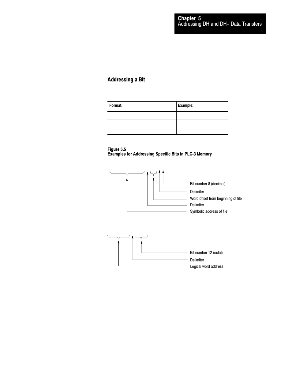 File_a:16/8 | Rockwell Automation 1775-S5_SR5,D17756.5.5 User Manual  PLC-3 FAMILY I/0 User Manual | Page 81 / 181