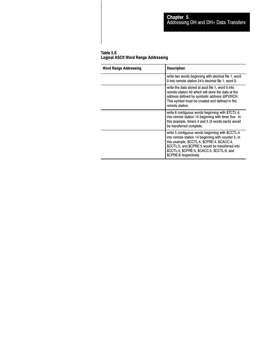 Addressing dh and dh+ data transfers chapter 5 | Rockwell Automation 1775-S5_SR5,D17756.5.5 User Manual  PLC-3 FAMILY I/0 User Manual | Page 91 / 181