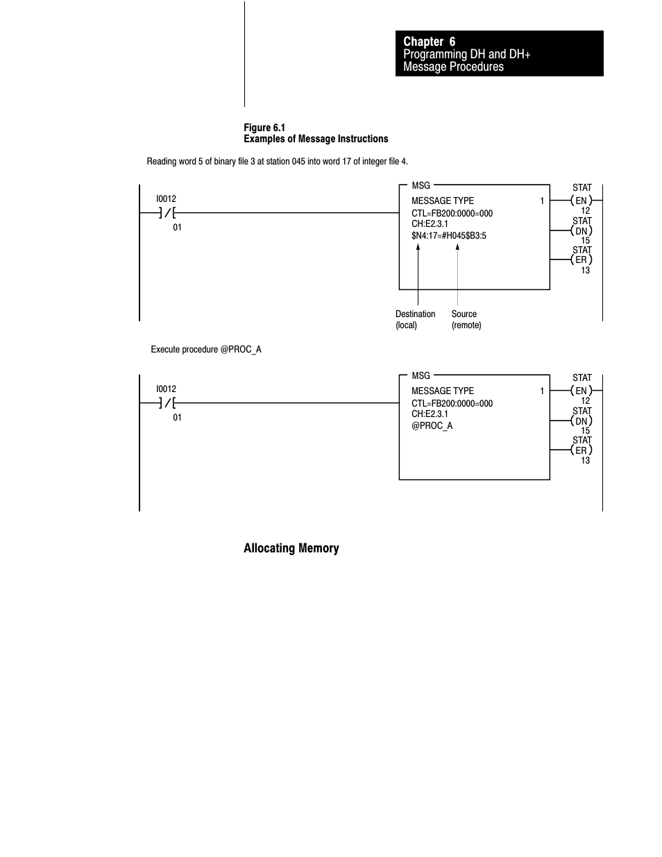 Rockwell Automation 1775-S5_SR5,D17756.5.5 User Manual  PLC-3 FAMILY I/0 User Manual | Page 94 / 181