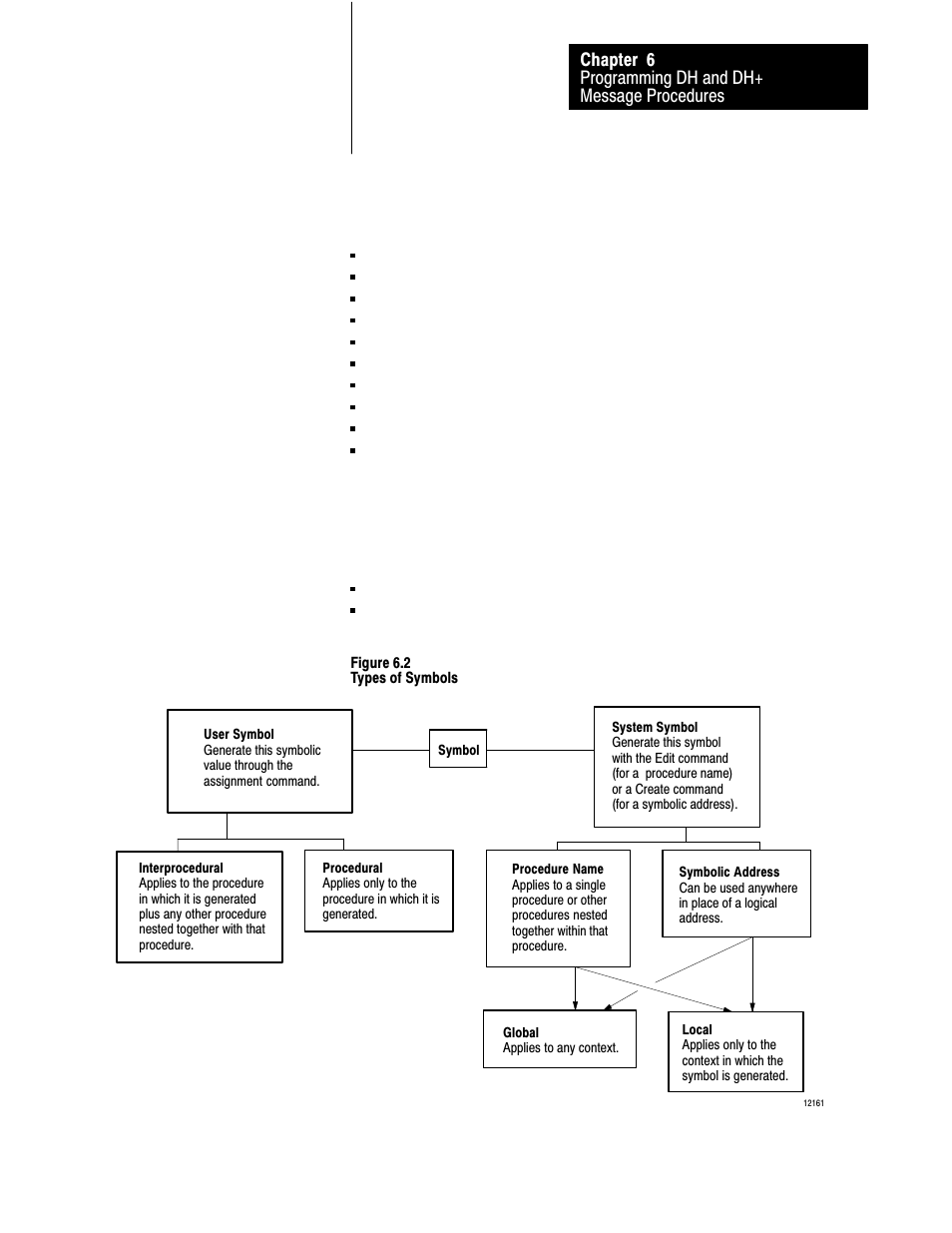 Rockwell Automation 1775-S5_SR5,D17756.5.5 User Manual  PLC-3 FAMILY I/0 User Manual | Page 96 / 181