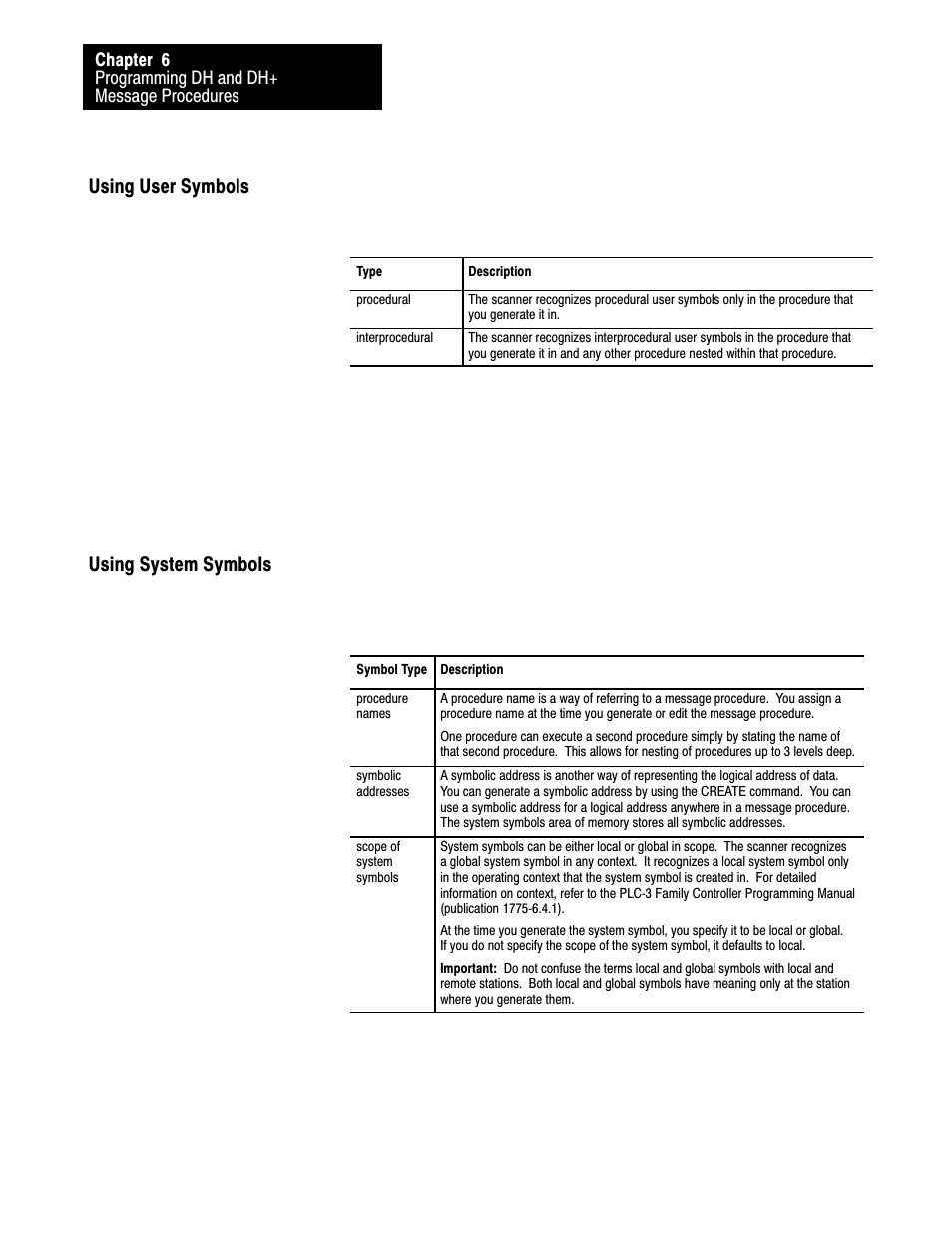 Using user symbols using system symbols | Rockwell Automation 1775-S5_SR5,D17756.5.5 User Manual  PLC-3 FAMILY I/0 User Manual | Page 97 / 181