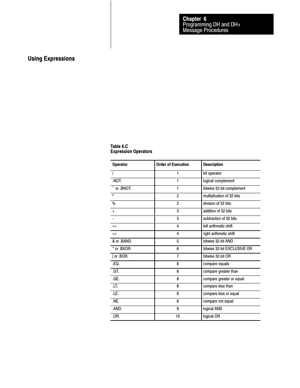 Using expressions | Rockwell Automation 1775-S5_SR5,D17756.5.5 User Manual  PLC-3 FAMILY I/0 User Manual | Page 98 / 181