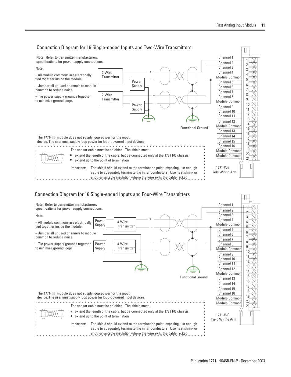 Rockwell Automation 1771-IFF/A INSTL.INSTR FAST ANALOG INPUT User Manual | Page 11 / 20