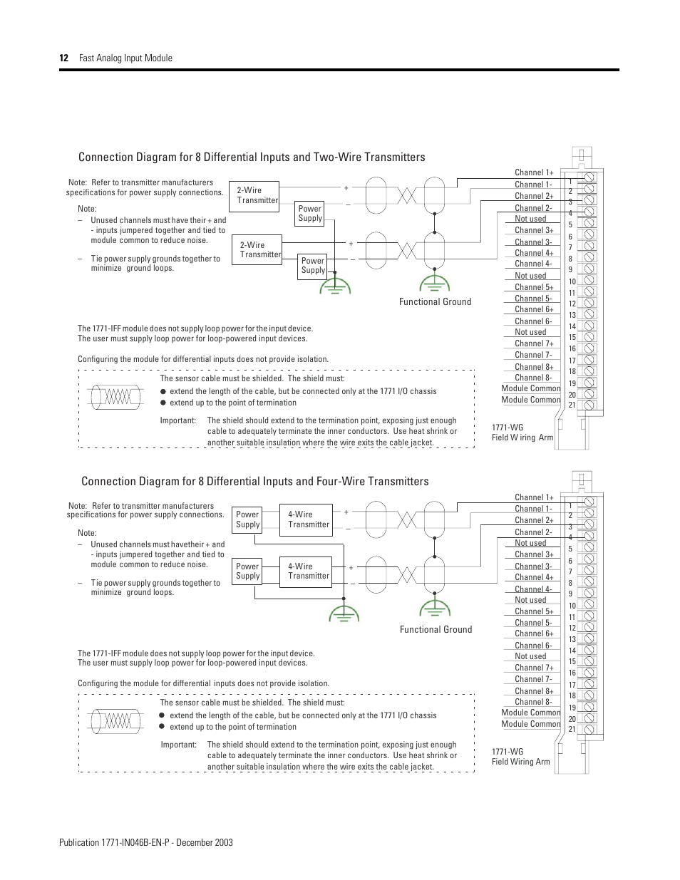 Rockwell Automation 1771-IFF/A INSTL.INSTR FAST ANALOG INPUT User Manual | Page 12 / 20