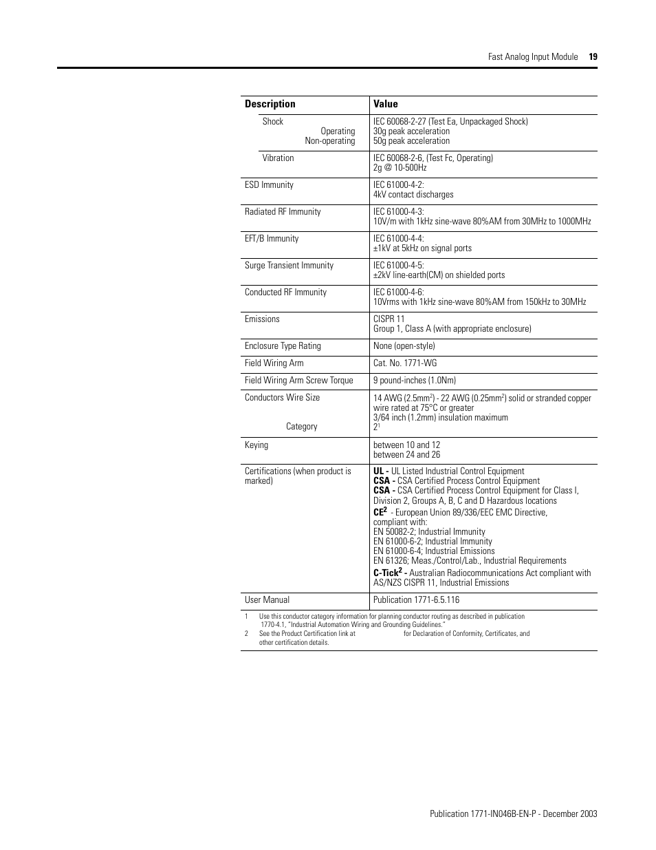 Rockwell Automation 1771-IFF/A INSTL.INSTR FAST ANALOG INPUT User Manual | Page 19 / 20