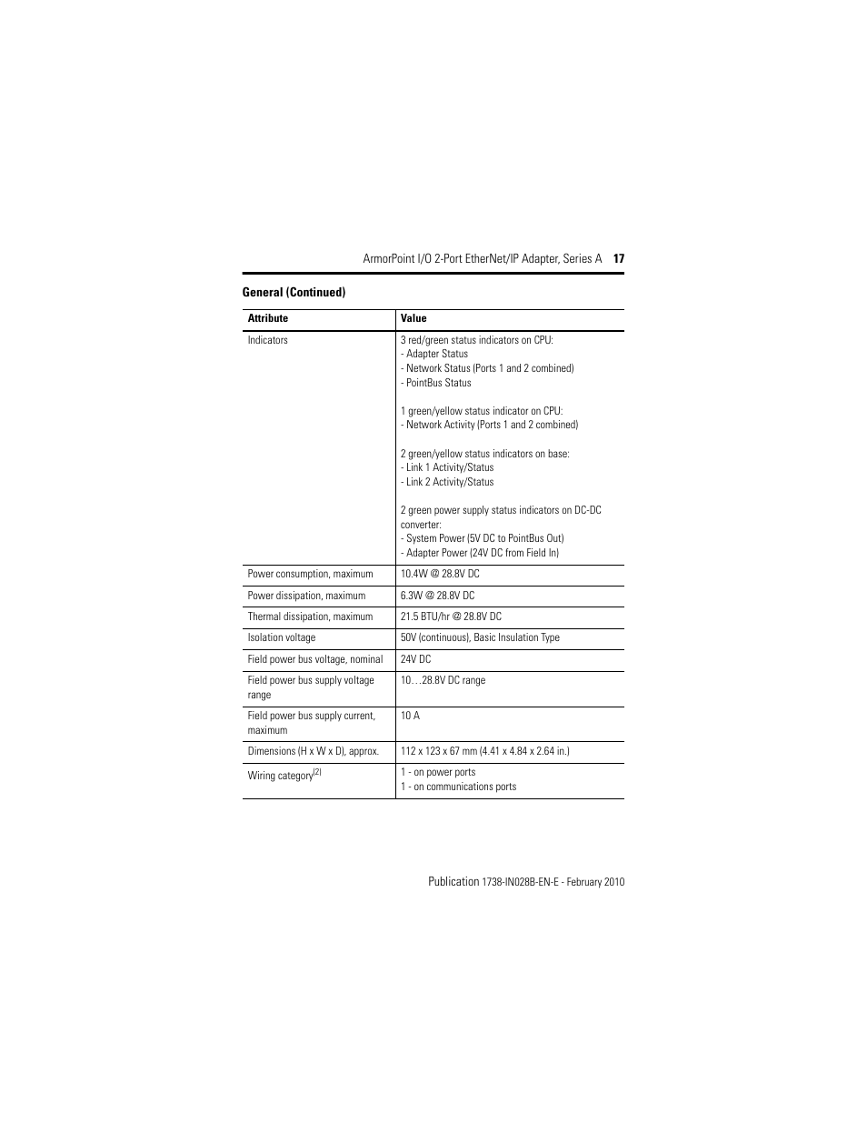 Rockwell Automation 1738-AENTR Armorpoint 2 Port Enet Adapter User Manual | Page 17 / 24