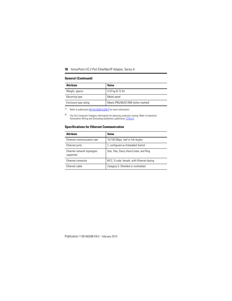 Rockwell Automation 1738-AENTR Armorpoint 2 Port Enet Adapter User Manual | Page 18 / 24