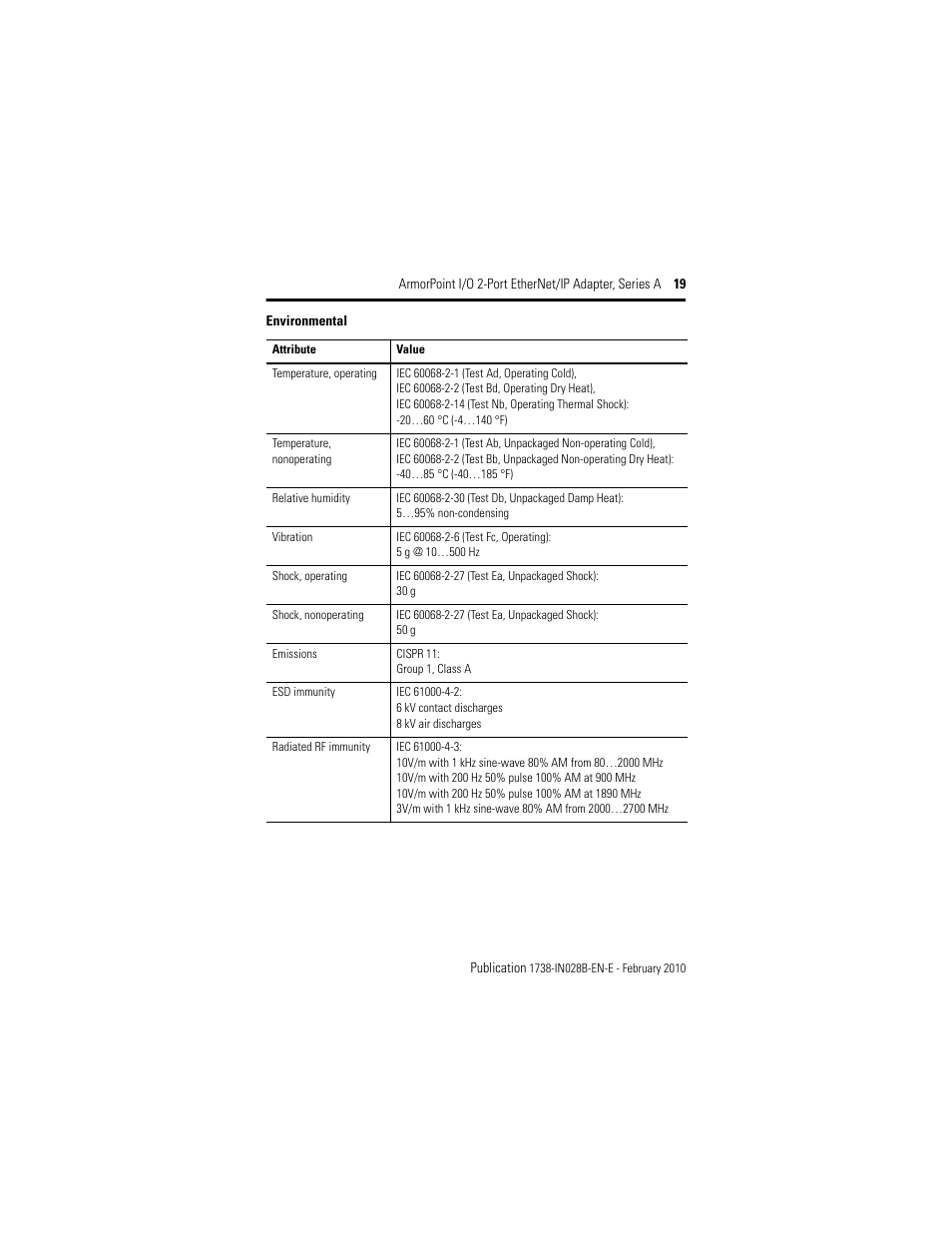 Rockwell Automation 1738-AENTR Armorpoint 2 Port Enet Adapter User Manual | Page 19 / 24