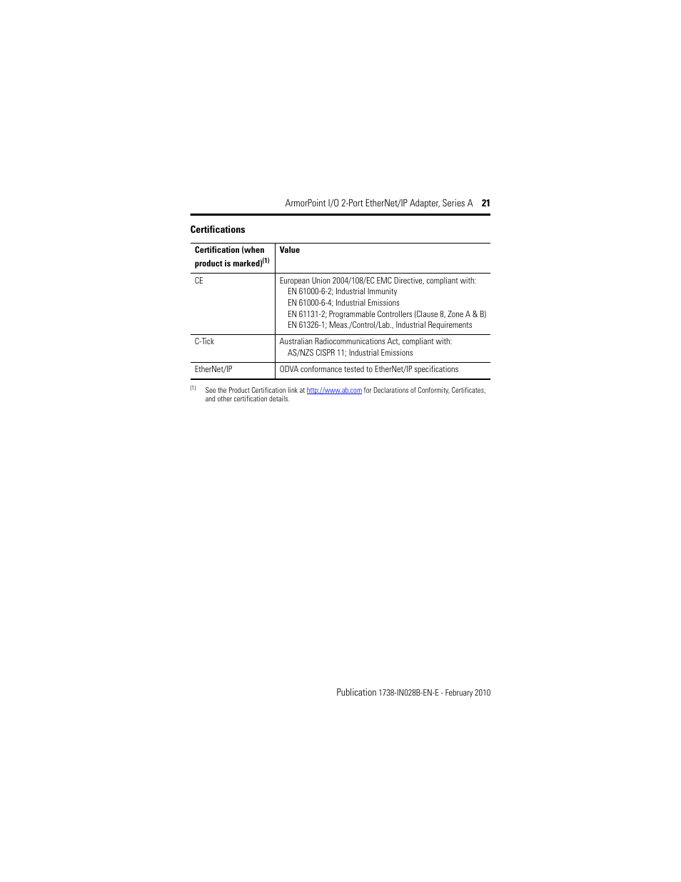 Rockwell Automation 1738-AENTR Armorpoint 2 Port Enet Adapter User Manual | Page 21 / 24