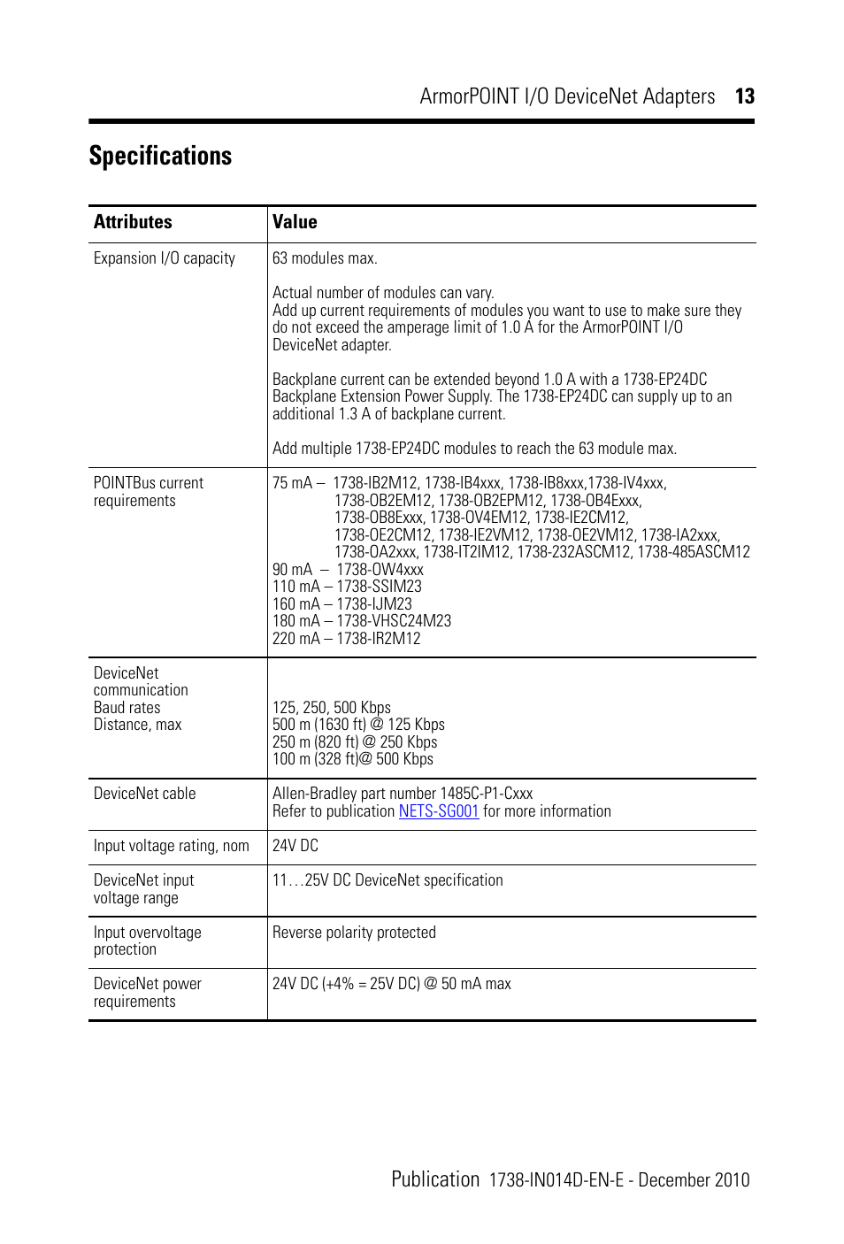 Specifications, Armorpoint i/o devicenet adapters 13 publication | Rockwell Automation 1738-ADNX ArmorPoint DeviceNet Adapters, Series A User Manual | Page 13 / 16