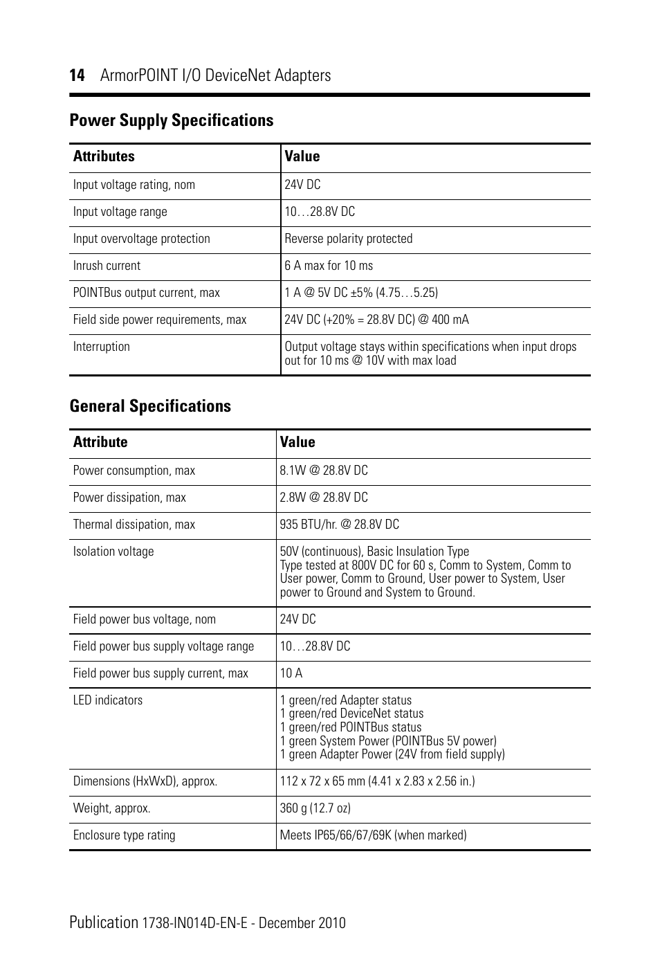 14 armorpoint i/o devicenet adapters publication, Power supply specifications, General specifications | Rockwell Automation 1738-ADNX ArmorPoint DeviceNet Adapters, Series A User Manual | Page 14 / 16