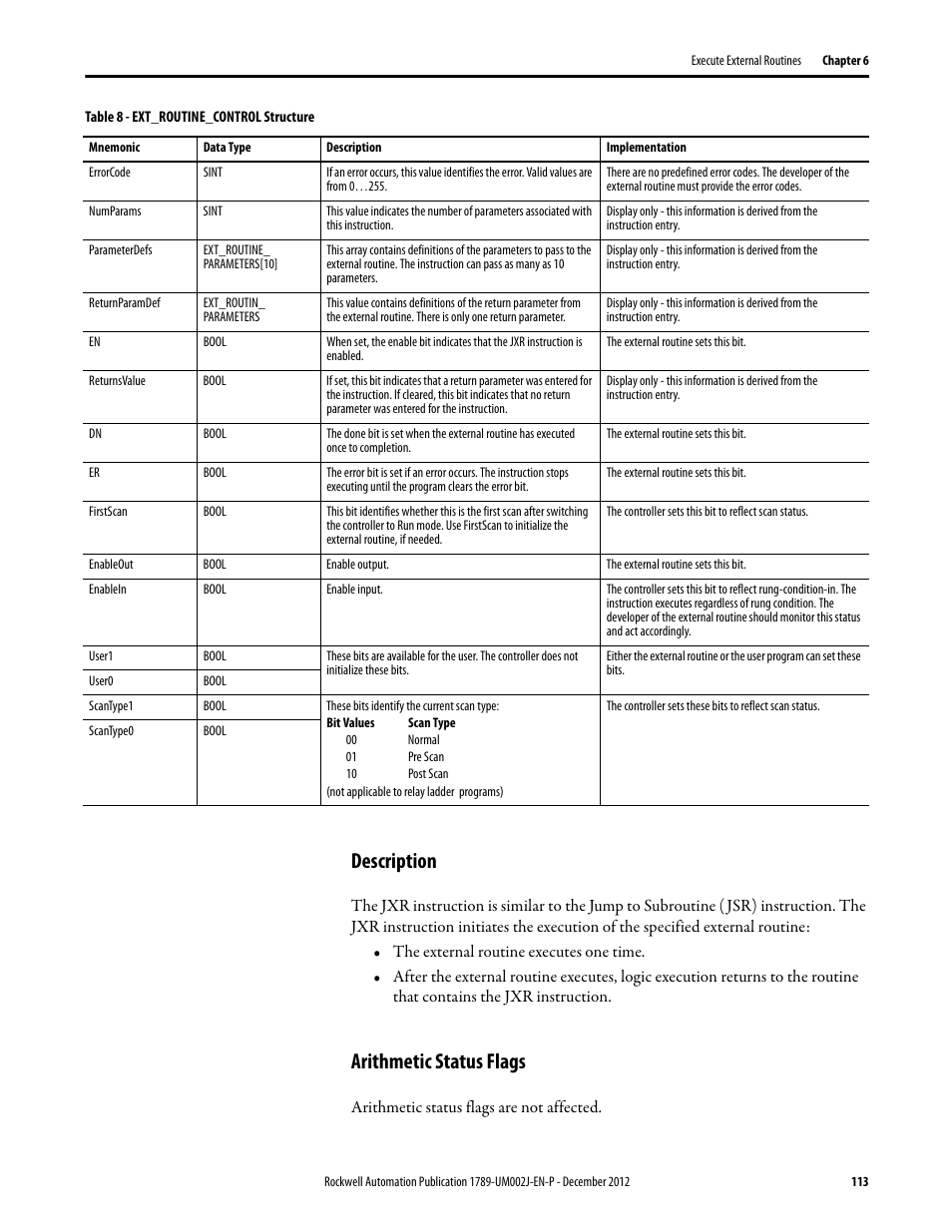 Description, Arithmetic status flags, Description arithmetic status flags | Rockwell Automation 1789-L10_L30_L60 SoftLogix 5800 System User Manual User Manual | Page 113 / 268