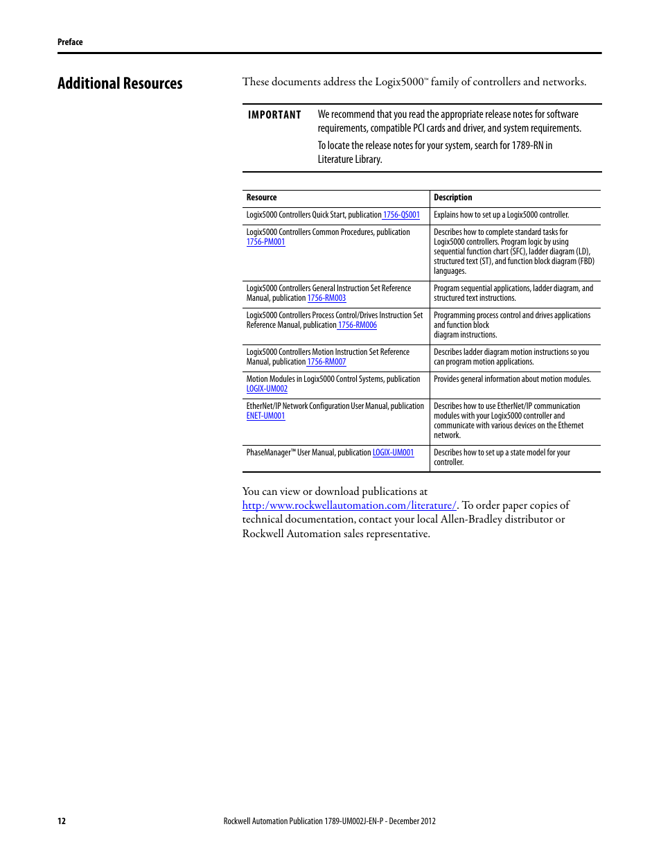Additional resources | Rockwell Automation 1789-L10_L30_L60 SoftLogix 5800 System User Manual User Manual | Page 12 / 268