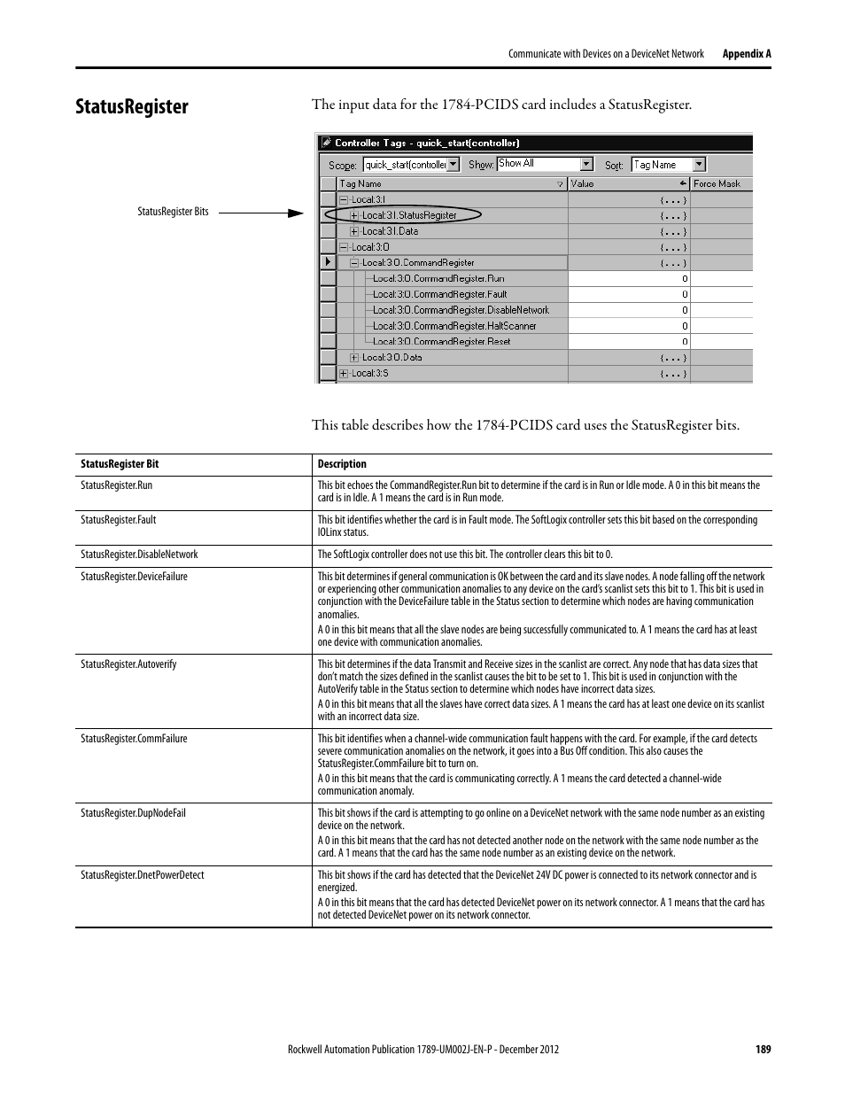 Statusregister | Rockwell Automation 1789-L10_L30_L60 SoftLogix 5800 System User Manual User Manual | Page 189 / 268