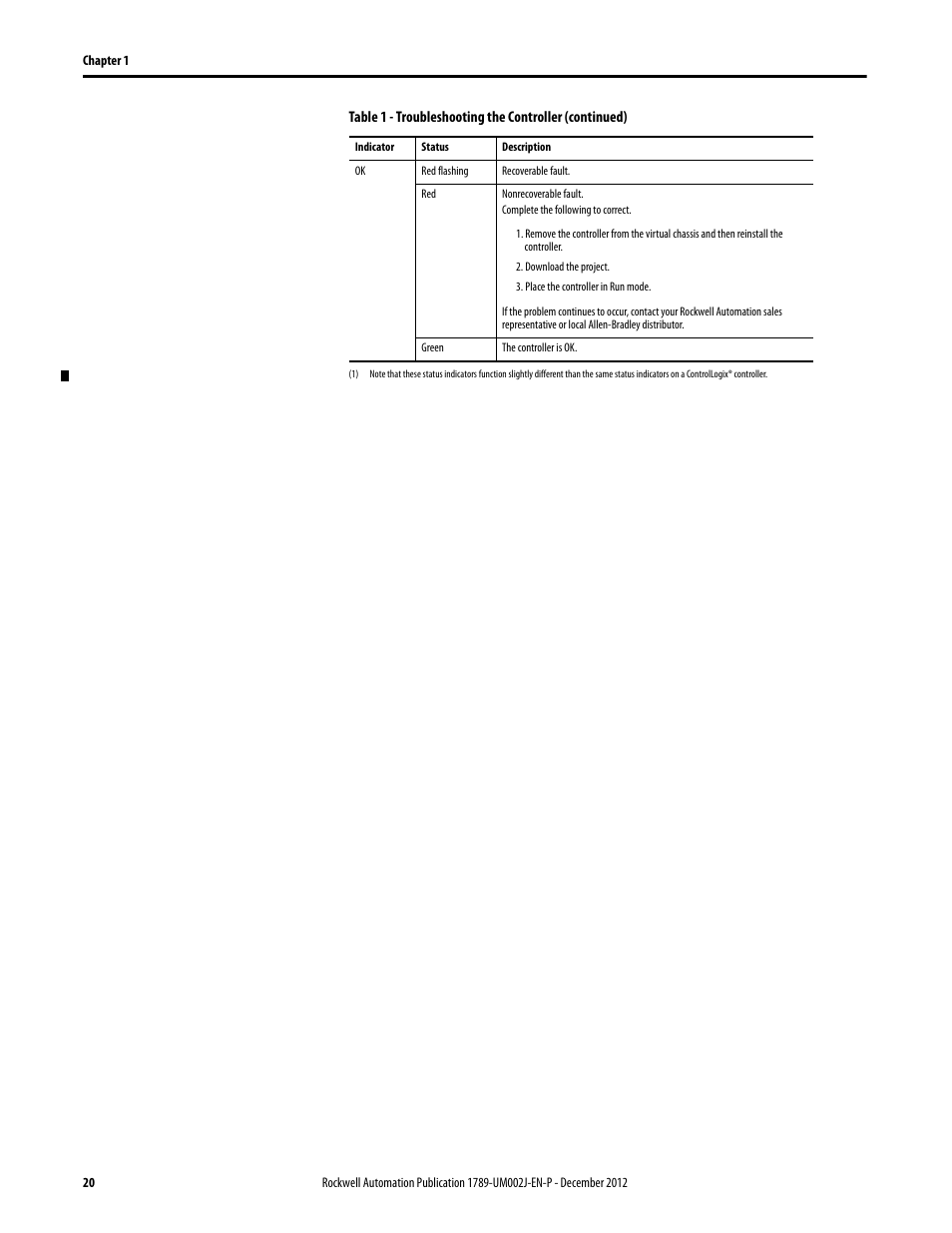 Rockwell Automation 1789-L10_L30_L60 SoftLogix 5800 System User Manual User Manual | Page 20 / 268