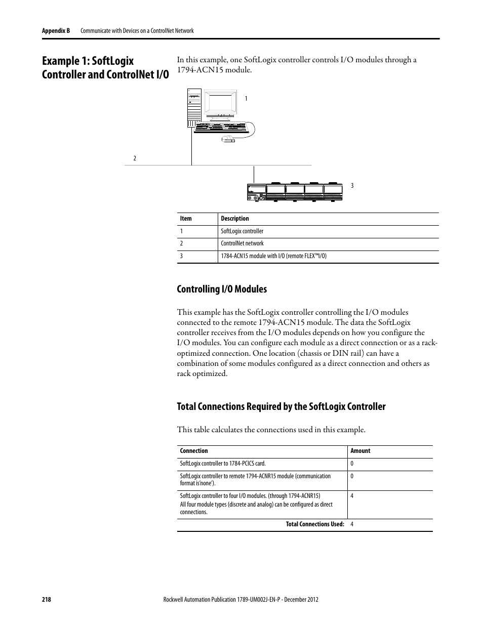 Example 1: softlogix controller and controlnet i/o, Controlling i/o modules | Rockwell Automation 1789-L10_L30_L60 SoftLogix 5800 System User Manual User Manual | Page 218 / 268