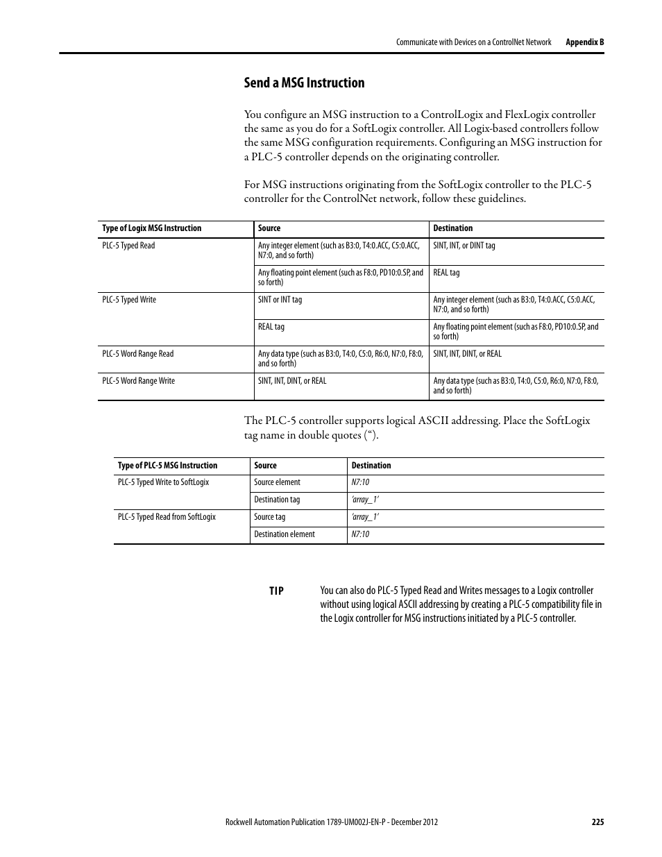 Send a msg instruction | Rockwell Automation 1789-L10_L30_L60 SoftLogix 5800 System User Manual User Manual | Page 225 / 268