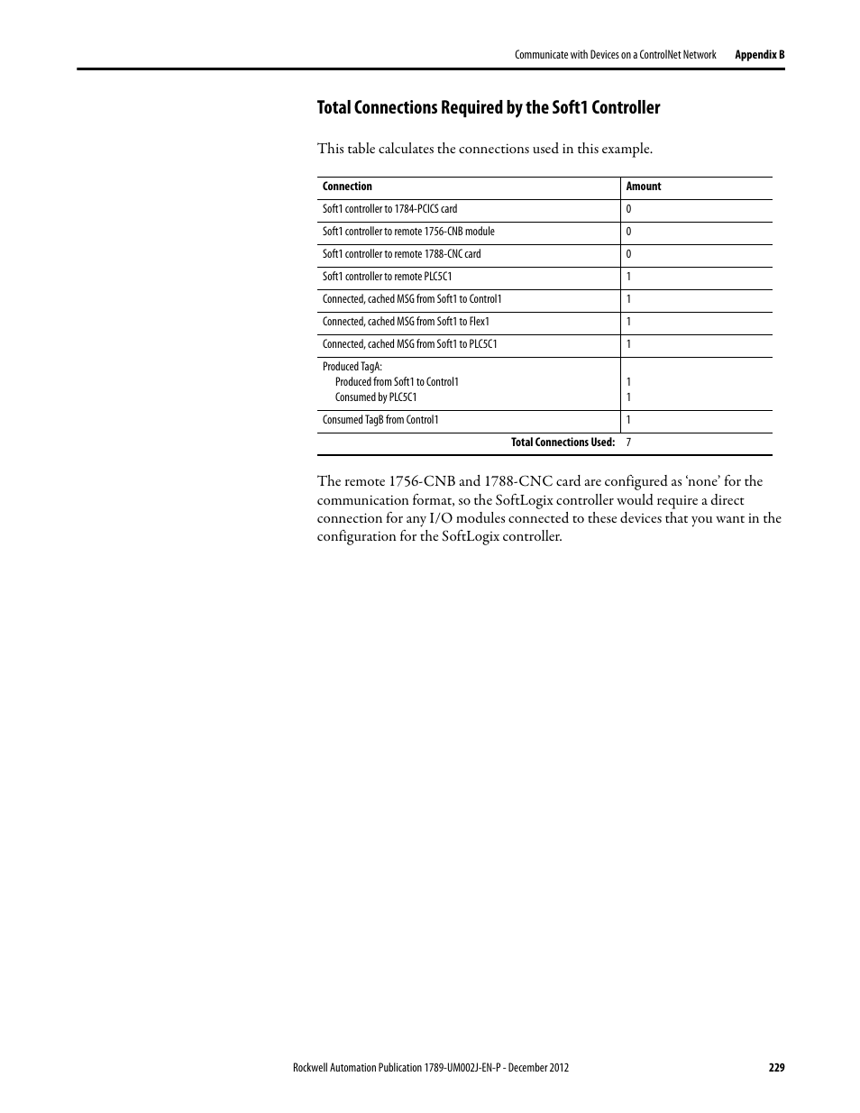 Total connections required by the soft1 controller | Rockwell Automation 1789-L10_L30_L60 SoftLogix 5800 System User Manual User Manual | Page 229 / 268