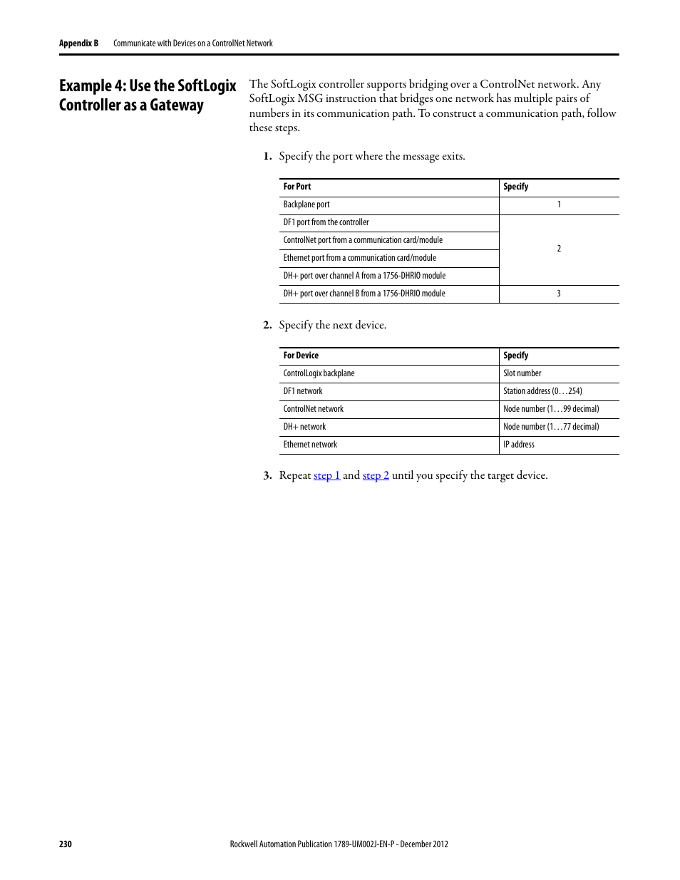 Rockwell Automation 1789-L10_L30_L60 SoftLogix 5800 System User Manual User Manual | Page 230 / 268