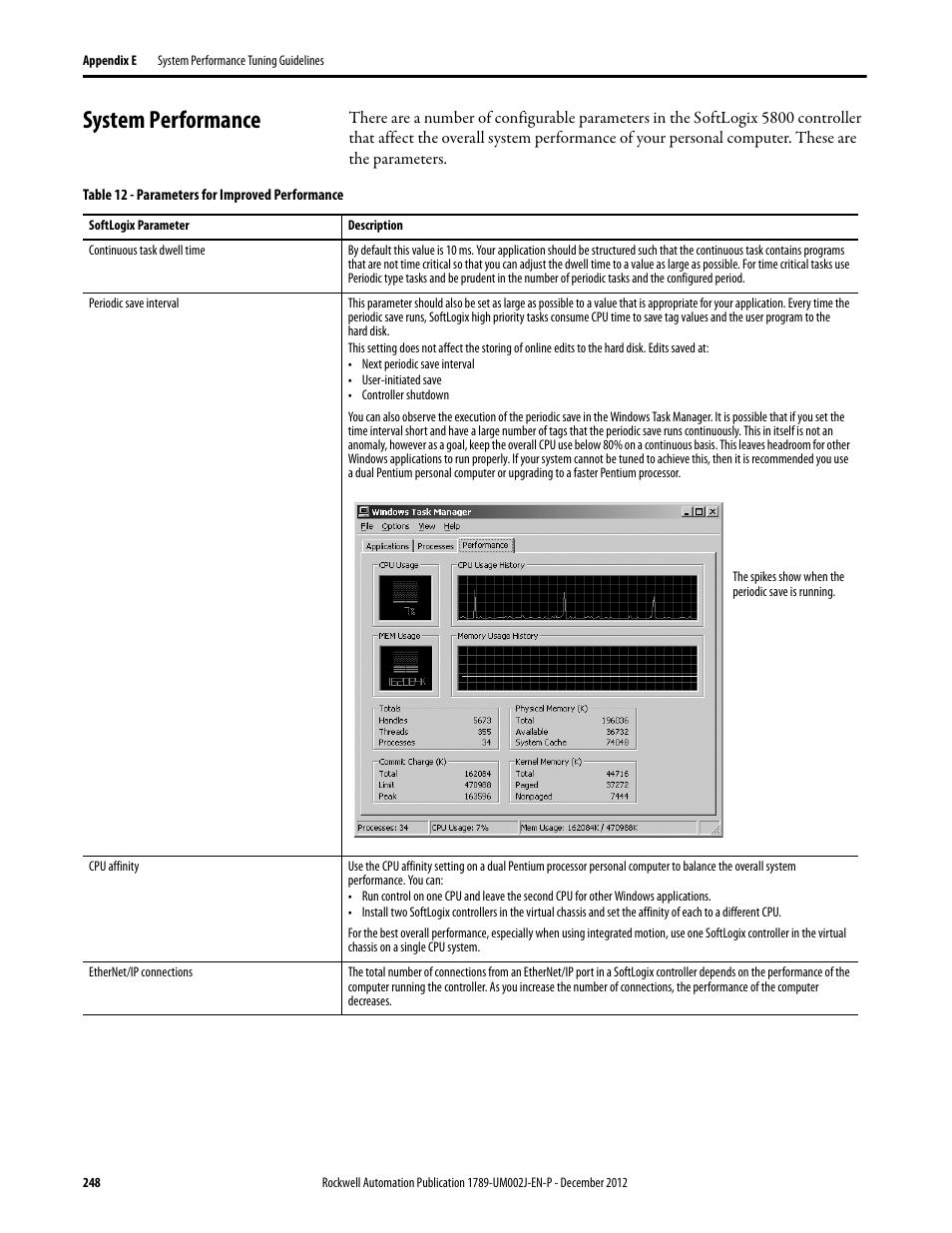 System performance | Rockwell Automation 1789-L10_L30_L60 SoftLogix 5800 System User Manual User Manual | Page 248 / 268