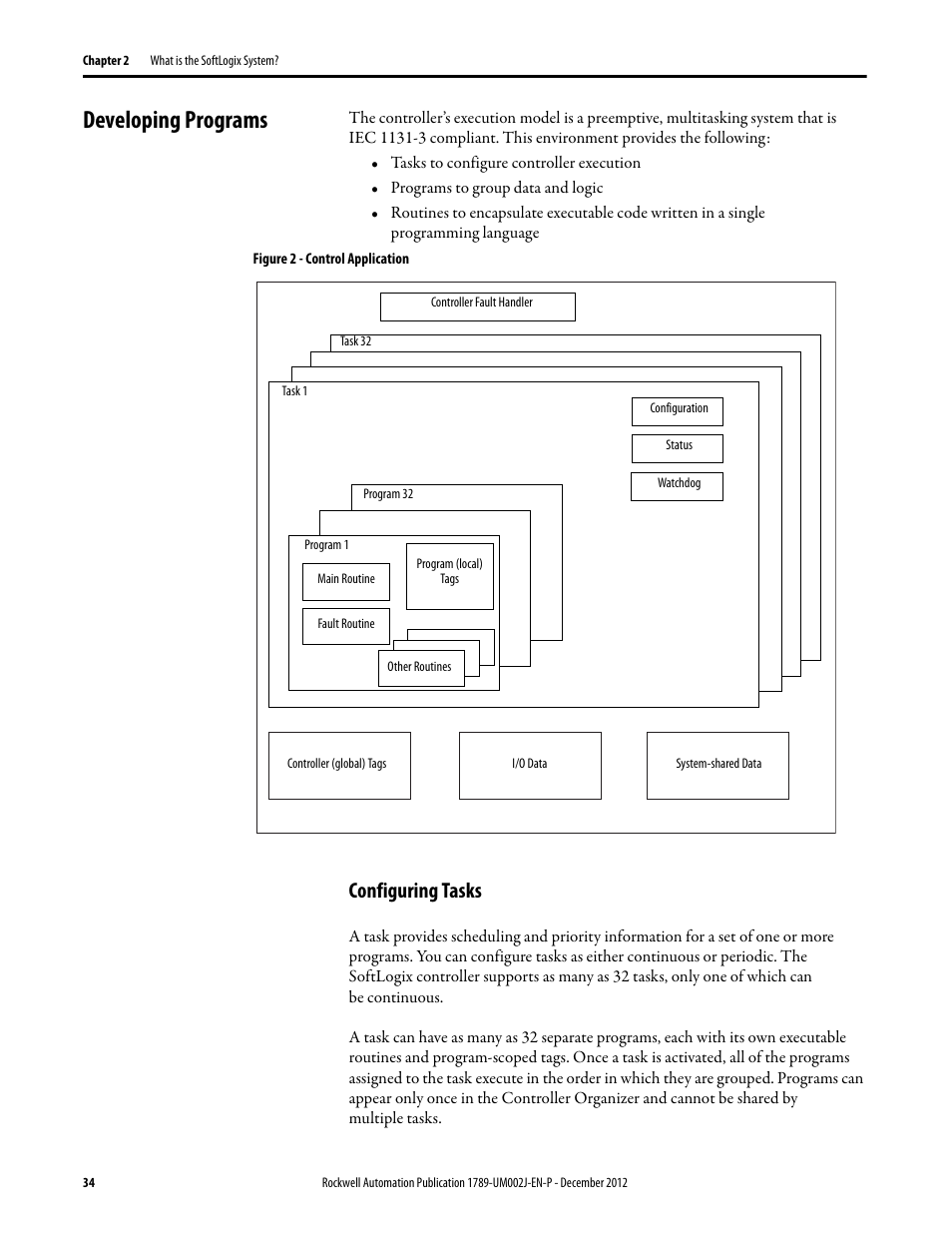 Developing programs, Configuring tasks | Rockwell Automation 1789-L10_L30_L60 SoftLogix 5800 System User Manual User Manual | Page 34 / 268