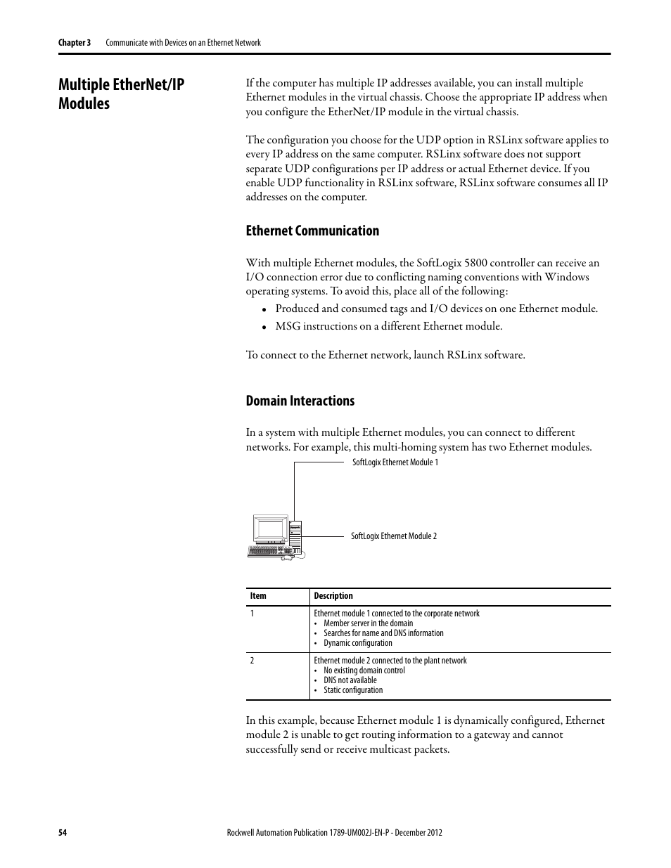 Multiple ethernet/ip modules, Ethernet communication, Domain interactions | Ethernet communication domain interactions | Rockwell Automation 1789-L10_L30_L60 SoftLogix 5800 System User Manual User Manual | Page 54 / 268