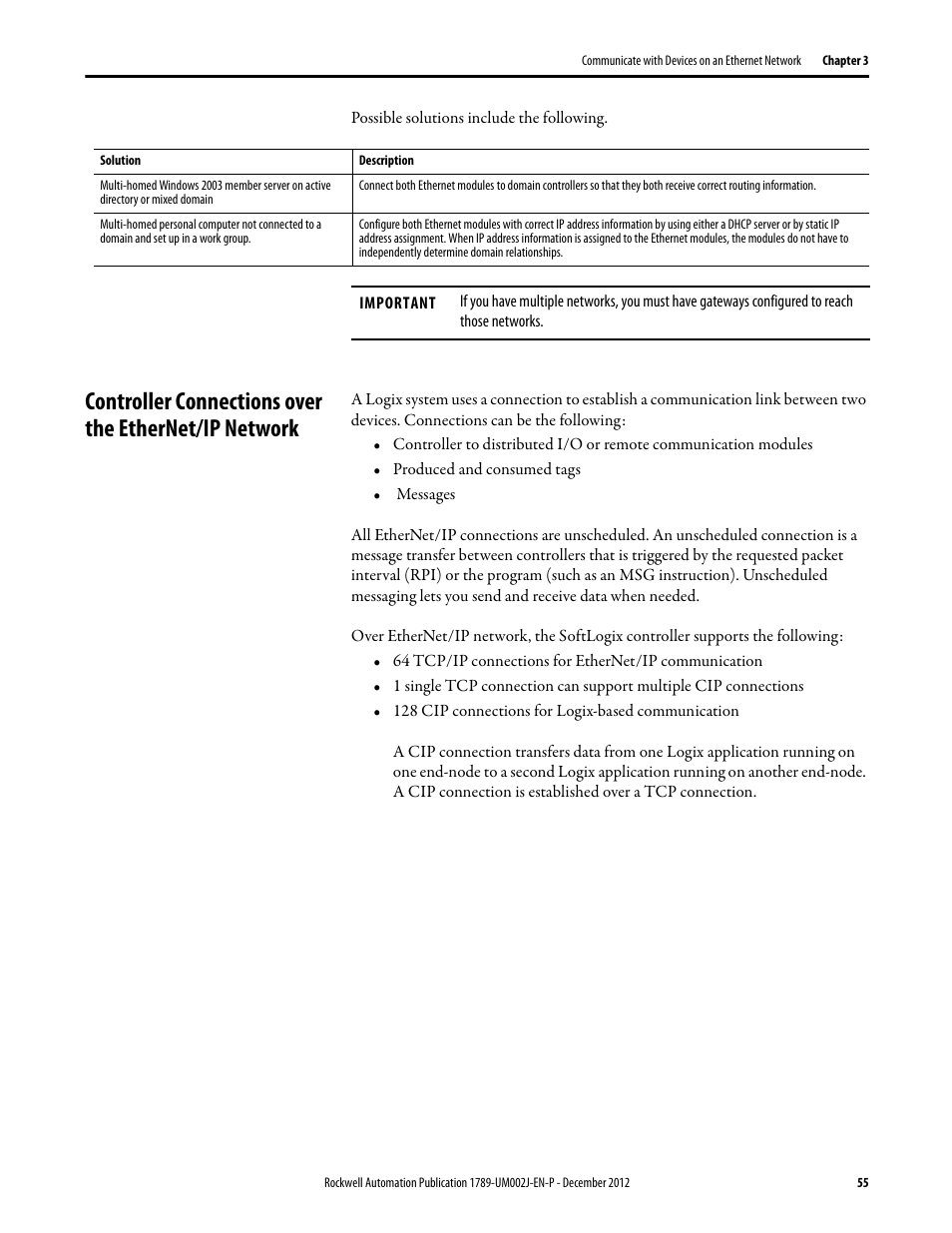 Rockwell Automation 1789-L10_L30_L60 SoftLogix 5800 System User Manual User Manual | Page 55 / 268