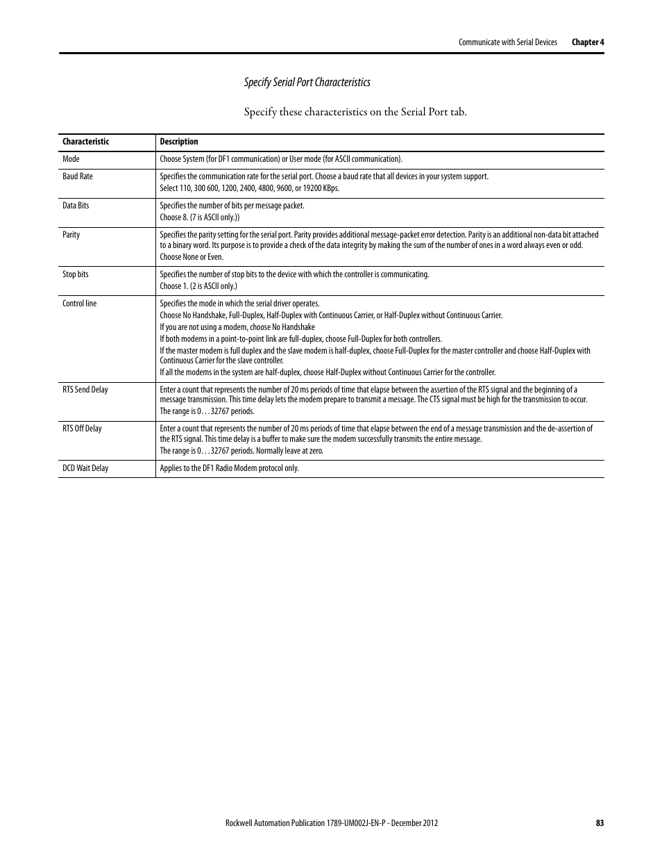 Specify serial port characteristics | Rockwell Automation 1789-L10_L30_L60 SoftLogix 5800 System User Manual User Manual | Page 83 / 268