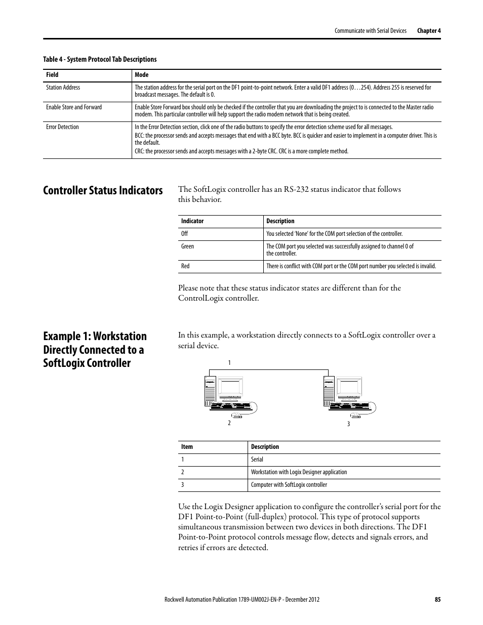 Controller status indicators, To a softlogix controller | Rockwell Automation 1789-L10_L30_L60 SoftLogix 5800 System User Manual User Manual | Page 85 / 268