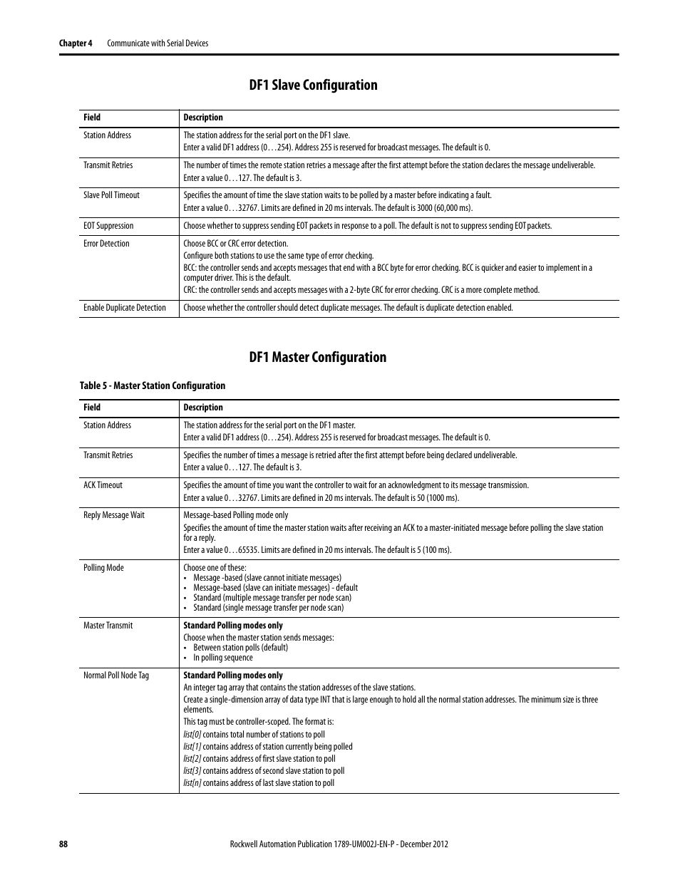 Df1 slave configuration, Df1 master configuration, Df1 slave configuration df1 master configuration | Rockwell Automation 1789-L10_L30_L60 SoftLogix 5800 System User Manual User Manual | Page 88 / 268