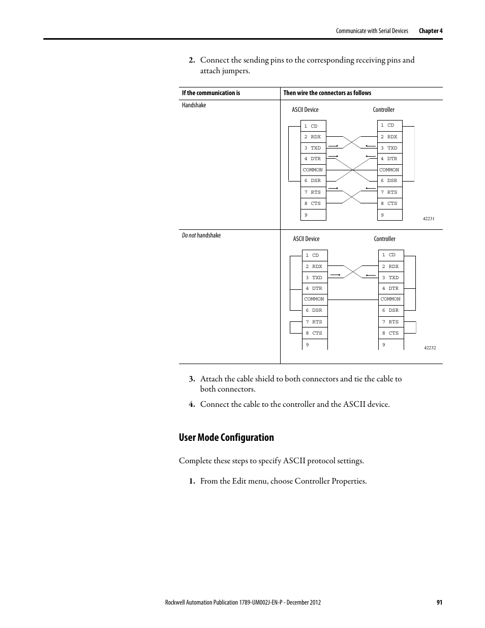 User mode configuration | Rockwell Automation 1789-L10_L30_L60 SoftLogix 5800 System User Manual User Manual | Page 91 / 268