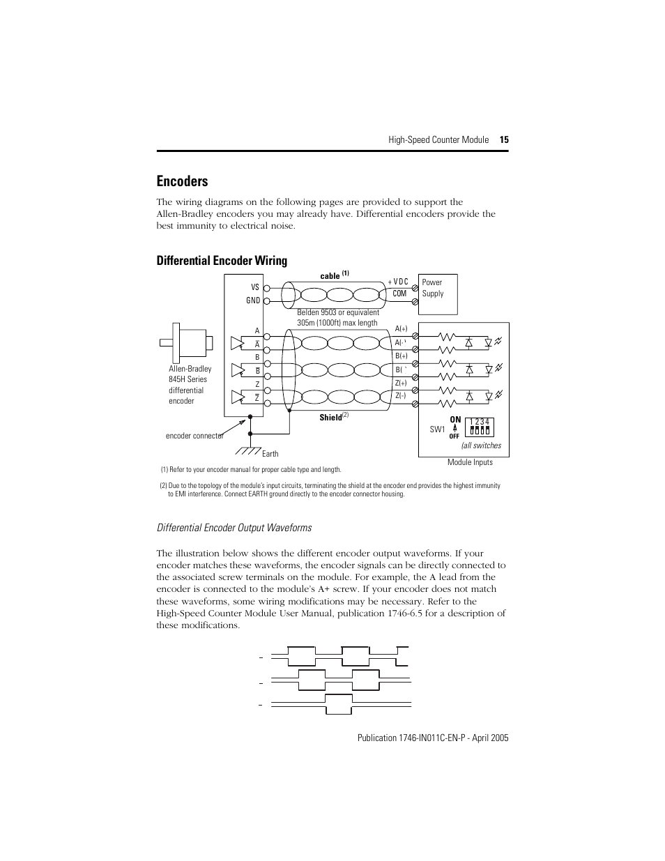 Encoders, Differential encoder wiring | Rockwell Automation 1746-HSCE High-Speed Counter Module Installation Instructions User Manual | Page 15 / 24