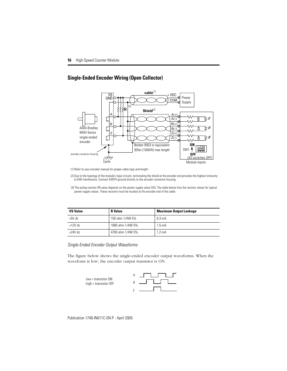 Single-ended encoder wiring (open collector), Single-ended encoder output waveforms | Rockwell Automation 1746-HSCE High-Speed Counter Module Installation Instructions User Manual | Page 16 / 24