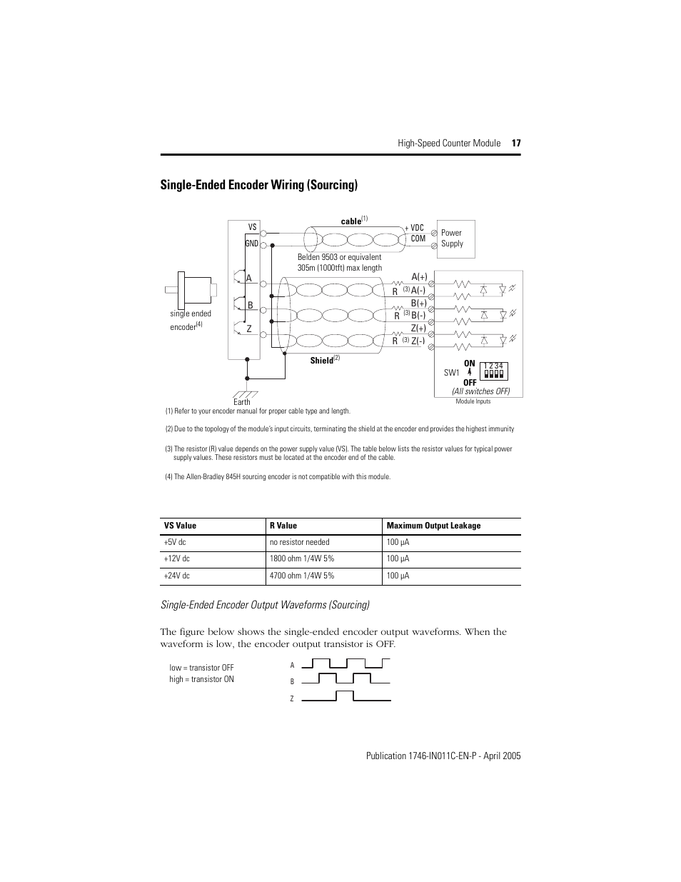 Single-ended encoder wiring (sourcing) | Rockwell Automation 1746-HSCE High-Speed Counter Module Installation Instructions User Manual | Page 17 / 24
