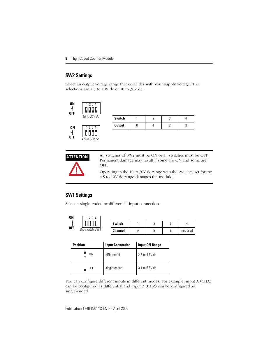 Sw2 settings, Sw1 settings | Rockwell Automation 1746-HSCE High-Speed Counter Module Installation Instructions User Manual | Page 8 / 24