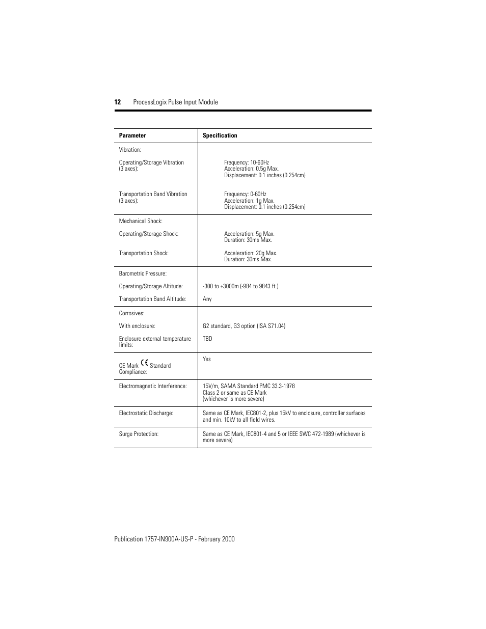 Rockwell Automation 1757-PIM ProcessLogix Pulse Input Module Installation User Manual | Page 12 / 16