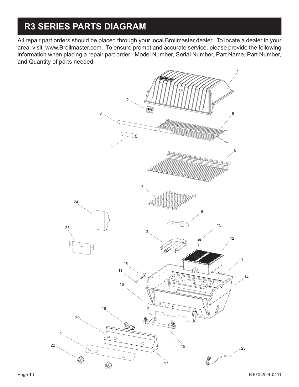 R3 series parts diagram | Broilmaster P3XN-1 User Manual | Page 10 / 52