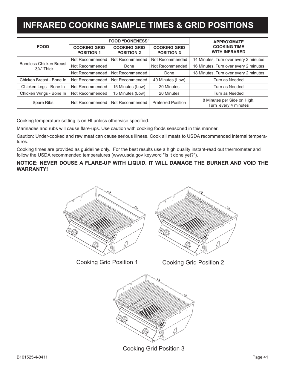 Infrared cooking sample times & grid positions | Broilmaster P3XN-1 User Manual | Page 41 / 52