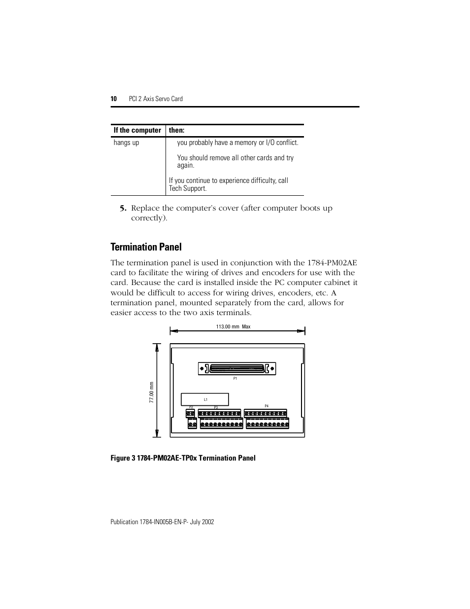 Termination panel | Rockwell Automation 1784-PM02AE PCI 2 Axis Servo Card User Manual | Page 10 / 20