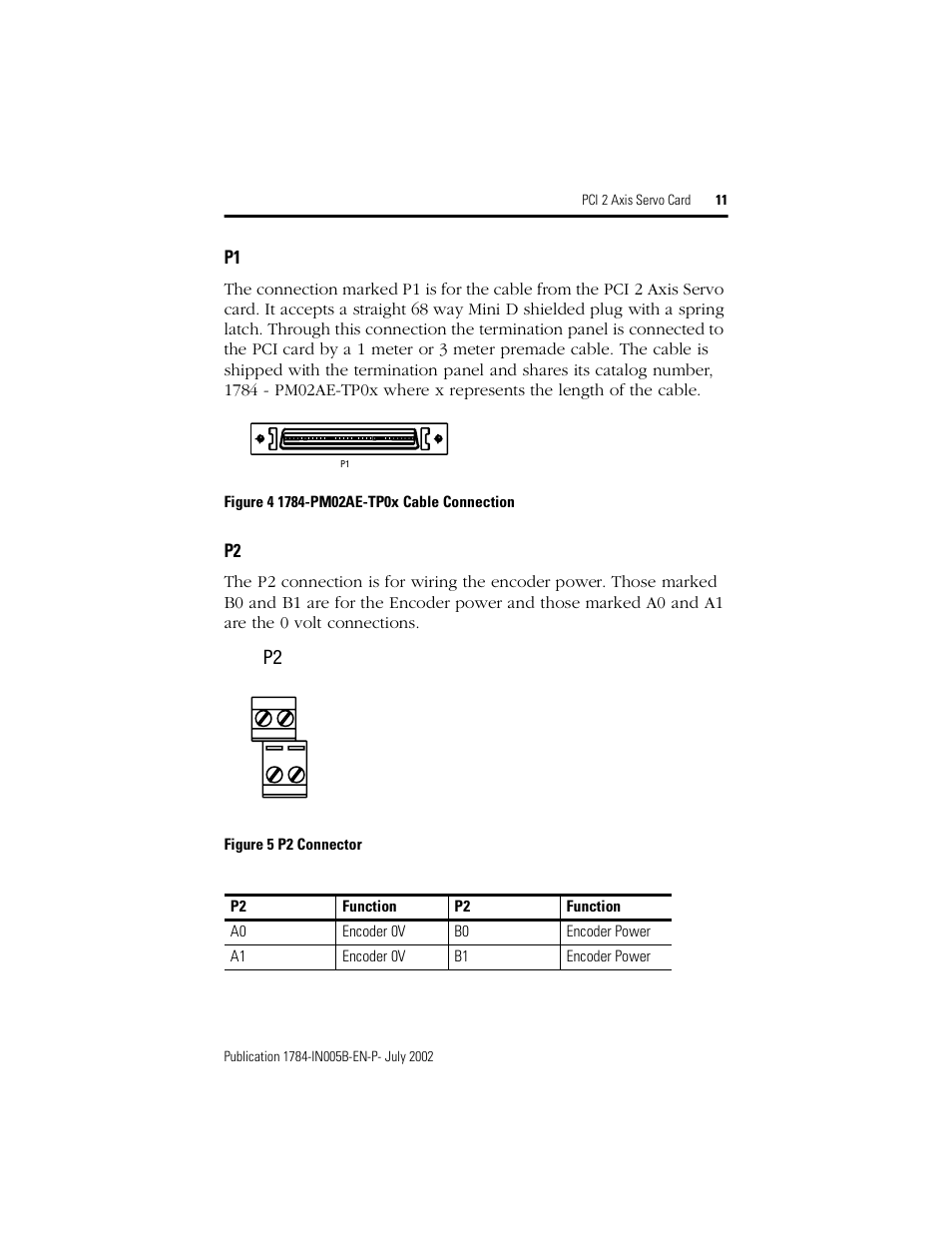 Rockwell Automation 1784-PM02AE PCI 2 Axis Servo Card User Manual | Page 11 / 20