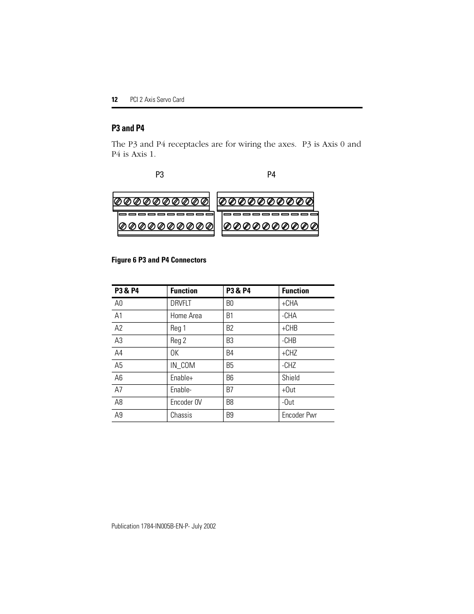 P3 and p4 | Rockwell Automation 1784-PM02AE PCI 2 Axis Servo Card User Manual | Page 12 / 20