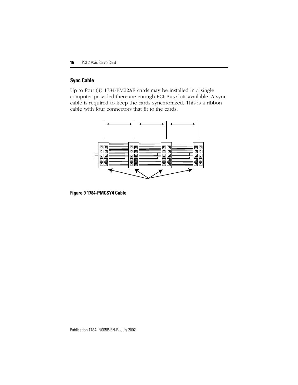 Sync cable | Rockwell Automation 1784-PM02AE PCI 2 Axis Servo Card User Manual | Page 16 / 20